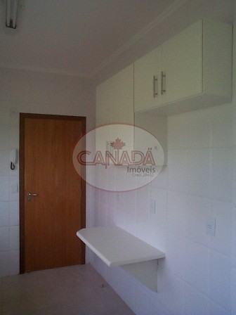 Aliança Imóveis - Imobiliária em Ribeirão Preto - SP - APARTAMENTO - JARDIM BOTANICO - RIBEIRAO PRETO