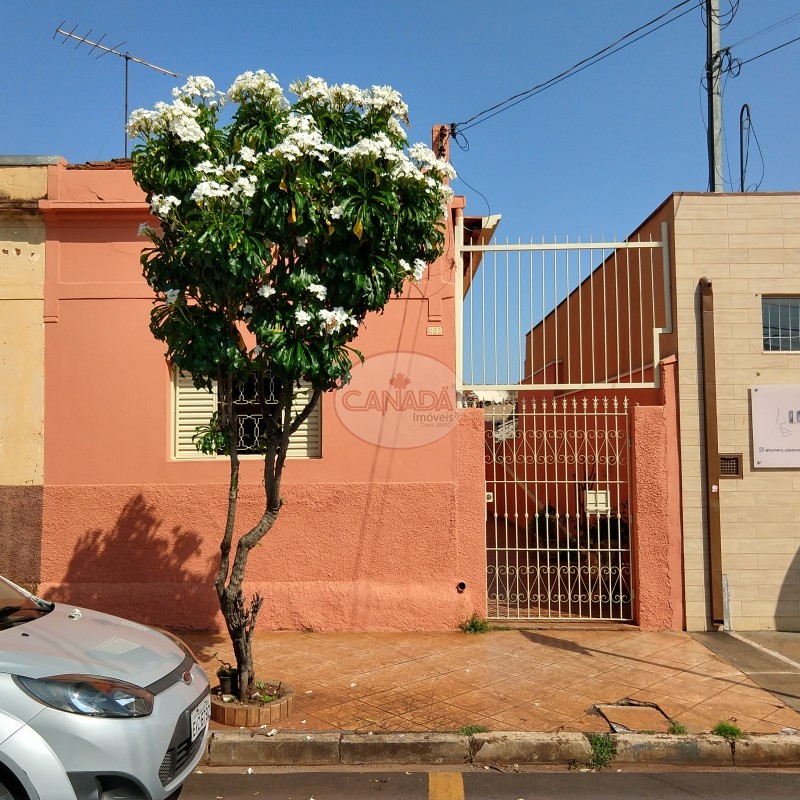 Imóvel: Casa em Ribeirao Preto no Bairro Campos Eliseos 