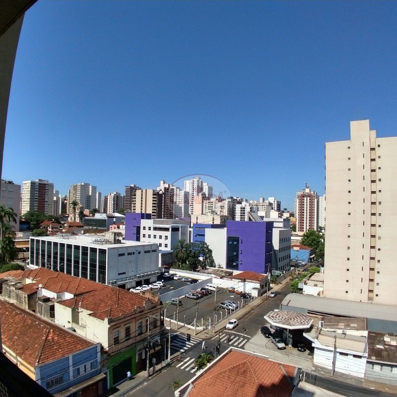 Aliança Imóveis - Imobiliária em Ribeirão Preto - SP - APARTAMENTO - CENTRO - RIBEIRAO PRETO