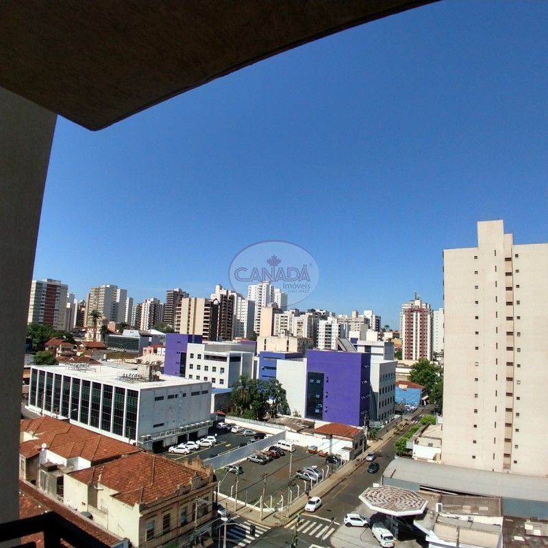 Aliança Imóveis - Imobiliária em Ribeirão Preto - SP - APARTAMENTO - CENTRO - RIBEIRAO PRETO