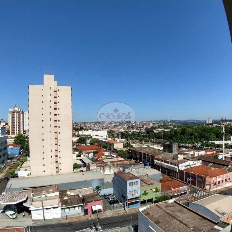 Aliança Imóveis - Imobiliária em Ribeirão Preto - SP - APARTAMENTO - CENTRO - RIBEIRAO PRETO