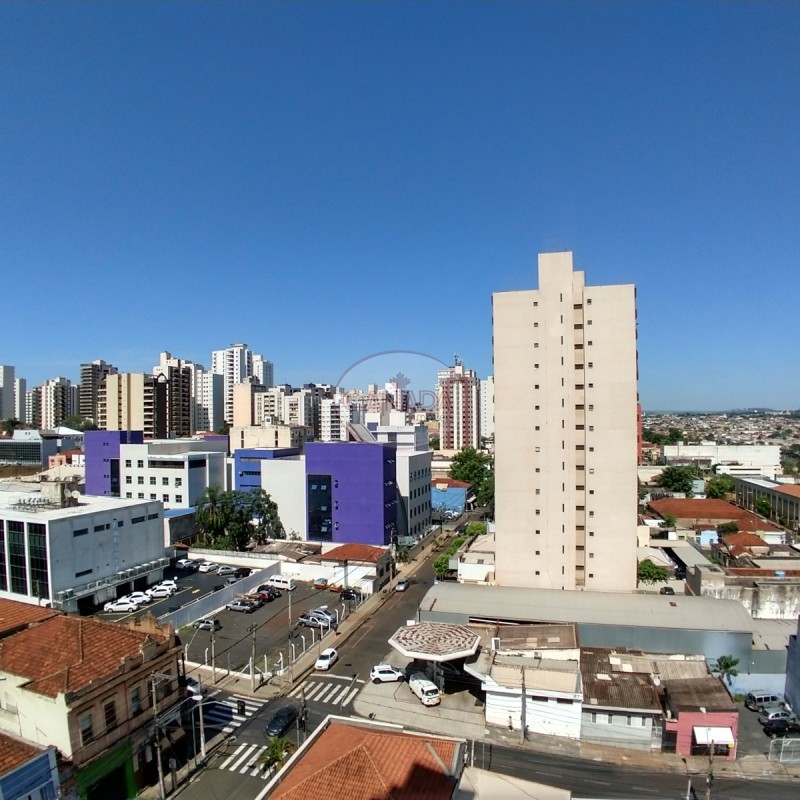 Aliança Imóveis - Imobiliária em Ribeirão Preto - SP - APARTAMENTO - CENTRO - RIBEIRAO PRETO