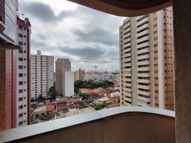 Imóvel: Apartamento em Ribeirao Preto no Bairro Higienopolis
