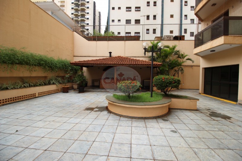 Aliança Imóveis - Imobiliária em Ribeirão Preto - SP - APARTAMENTO - CENTRO - RIBEIRAO PRETO