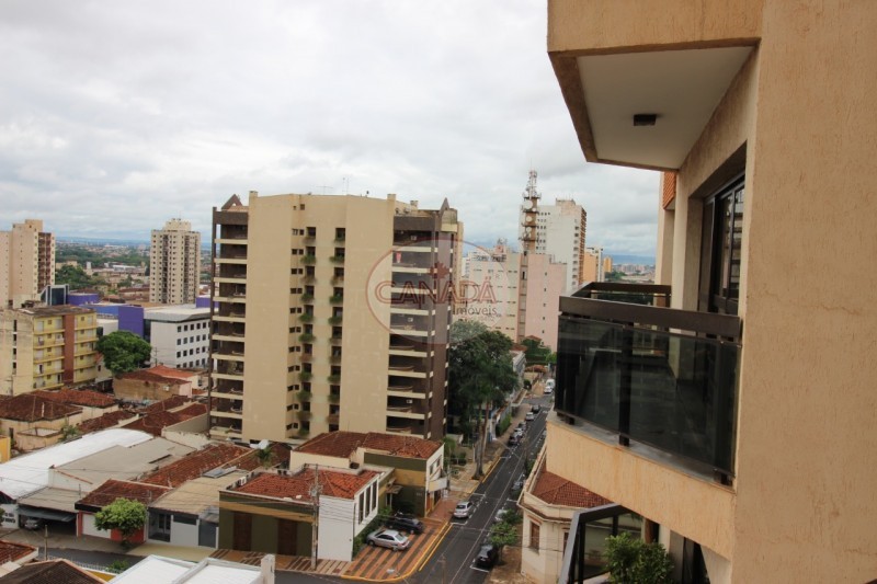 Aliança Imóveis - Imobiliária em Ribeirão Preto - SP - APARTAMENTO - CENTRO - RIBEIRAO PRETO