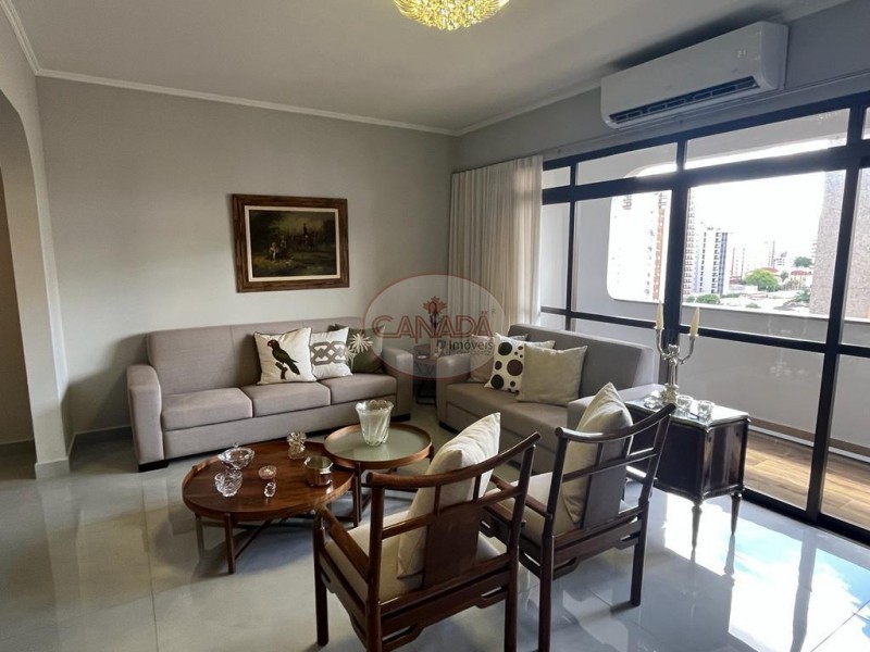Aliança Imóveis - Imobiliária em Ribeirão Preto - SP - APARTAMENTO - CENTRO - RIBEIRAO PRETO