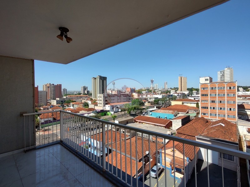 Aliança Imóveis - Imobiliária em Ribeirão Preto - SP - APARTAMENTO - HIGIENOPOLIS - RIBEIRAO PRETO
