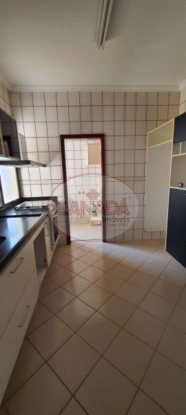 Aliança Imóveis - Imobiliária em Ribeirão Preto - SP - APARTAMENTO - CAMPOS ELISEOS  - RIBEIRAO PRETO