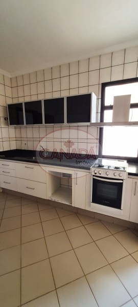 Aliança Imóveis - Imobiliária em Ribeirão Preto - SP - APARTAMENTO - CAMPOS ELISEOS  - RIBEIRAO PRETO