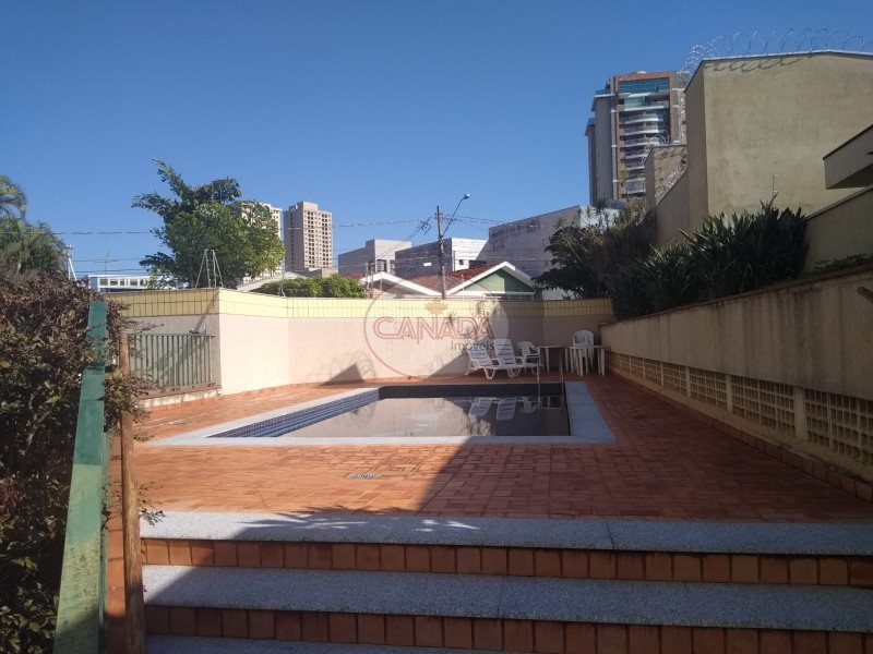 Aliança Imóveis - Imobiliária em Ribeirão Preto - SP - APARTAMENTO - JARDIM AMERICA - RIBEIRAO PRETO