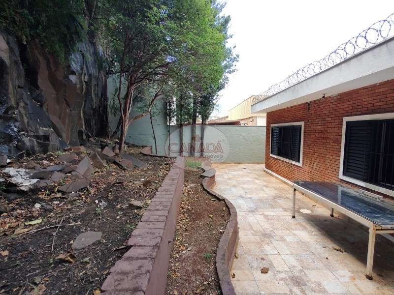 Aliança Imóveis - Imobiliária em Ribeirão Preto - SP - SALAO - JARDIM SUMARE - RIBEIRAO PRETO