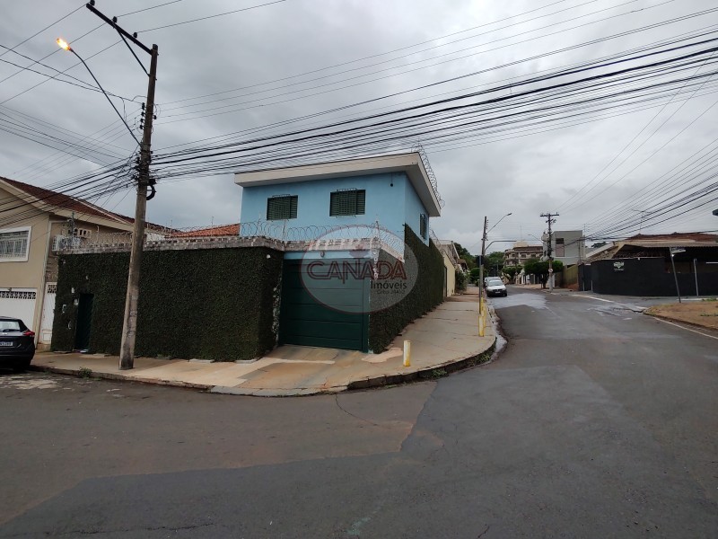 Imóvel: Casa em Ribeirao Preto no Bairro Jardim Mosteiro