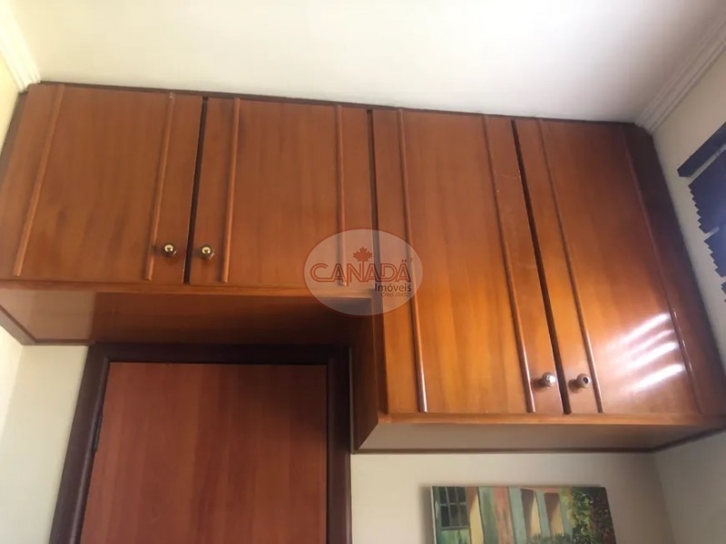 Aliança Imóveis - Imobiliária em Ribeirão Preto - SP - APARTAMENTO - REPUBLICA  - RIBEIRAO PRETO