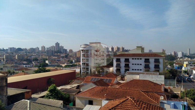 Aliança Imóveis - Imobiliária em Ribeirão Preto - SP - APARTAMENTO - CENTRO - RIBEIRAO PRETO