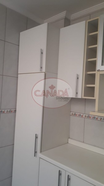 Aliança Imóveis - Imobiliária em Ribeirão Preto - SP - APARTAMENTO - JARDIM SUMARE - RIBEIRAO PRETO