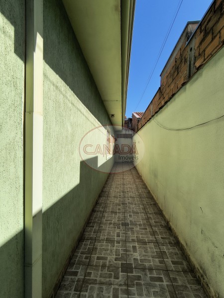 Aliança Imóveis - Imobiliária em Ribeirão Preto - SP - CASA - PARQUE RIBEIRÃO PRETO - RIBEIRAO PRETO