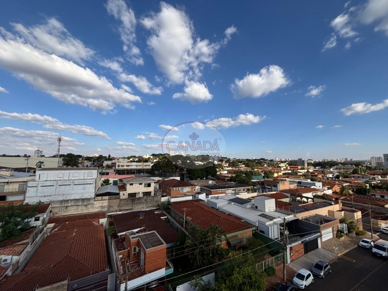 Aliança Imóveis - Imobiliária em Ribeirão Preto - SP - APARTAMENTO - JARDIM SUMARE - RIBEIRAO PRETO