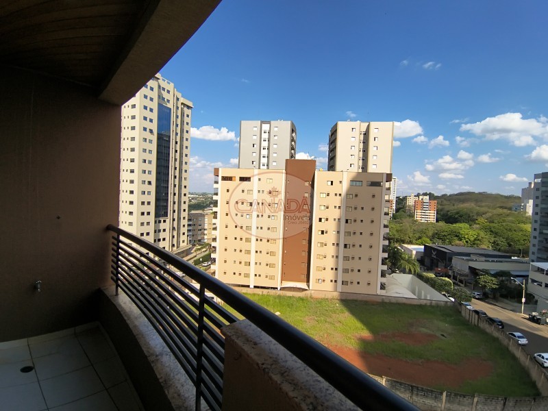 Aliança Imóveis - Imobiliária em Ribeirão Preto - SP - APARTAMENTO - JARDIM BOTANICO - RIBEIRAO PRETO