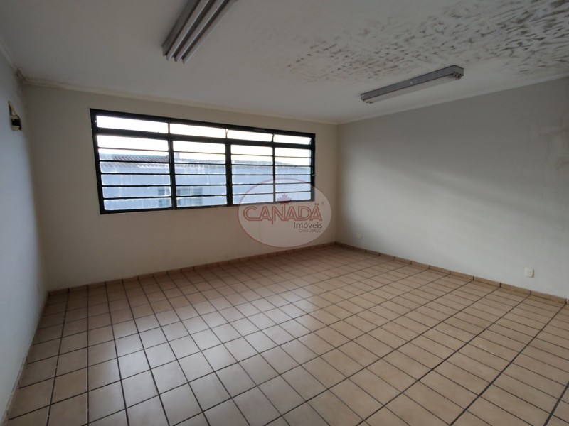 SALA em RIBEIRAO PRETO no Bairro CAMPOS ELISEOS 