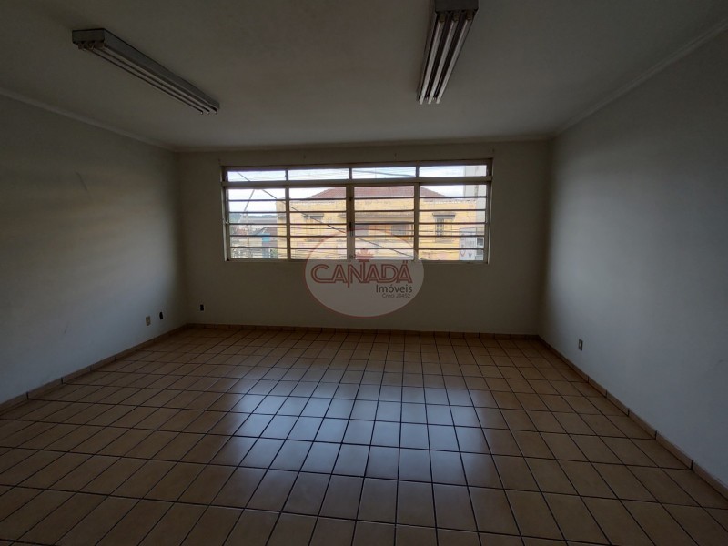 SALA em RIBEIRAO PRETO no Bairro CAMPOS ELISEOS 