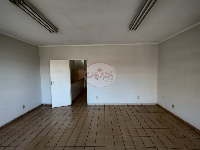 SALA em RIBEIRAO PRETO no Bairro CAMPOS ELISEOS 